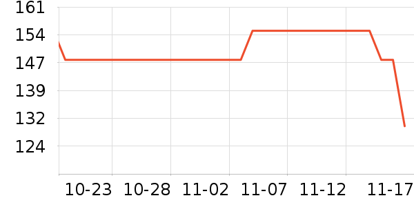 Toratani˯/Ҿӷװʷ۸