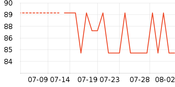 è��˯��/�Ҿӷ���װ��ʷ�۸�