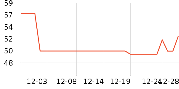 �����Ůʿ�ڿ���ʷ�۸�