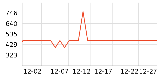 ���³�������ʷ�۸�