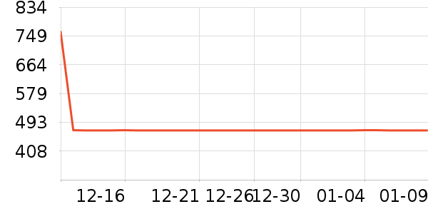 ���³�������ʷ�۸�