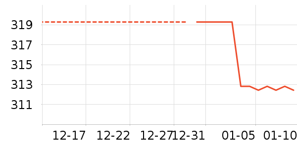 ȹ����ʷ�۸�