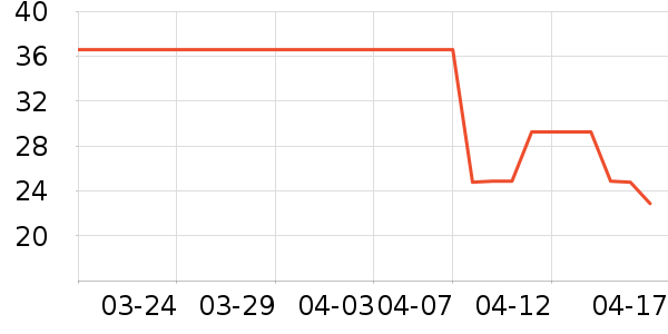 �廪��ѧ�����������ʷ�۸�