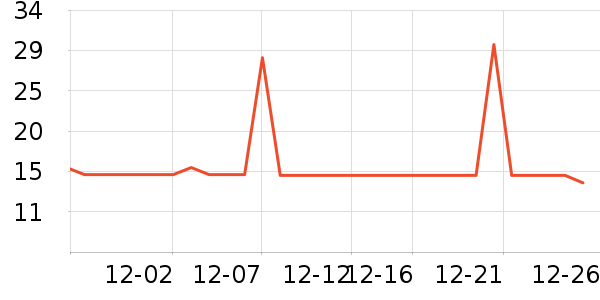 ������������/������ʷ�۸�