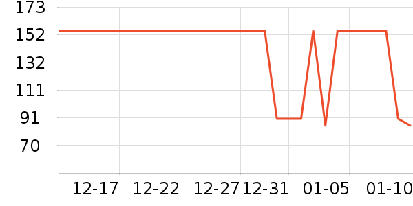 ����������ͯ������ʷ�۸�