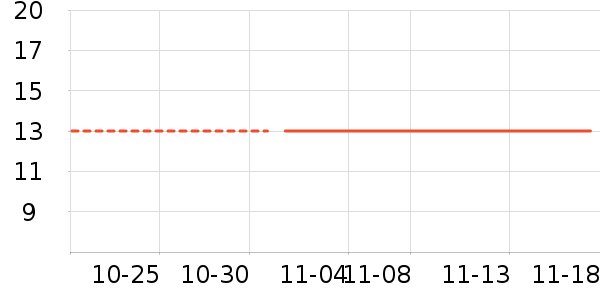 Ħ�г�ͷ����ʷ�۸�