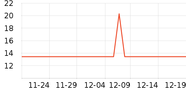 Ħ�г�ͷ����ʷ�۸�