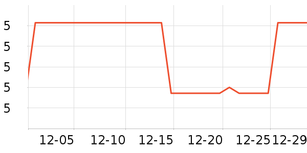 �˶����ⴹ����Ʒ��ʷ�۸�