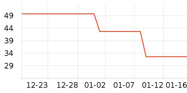 ����������ʷ�۸�