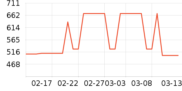 �Ϳ��˶�Ь��ʷ�۸�