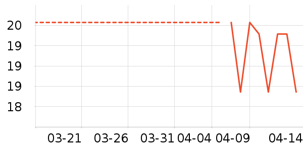 ʩ�ŵ�Ůʿ��Ь��ʷ�۸�