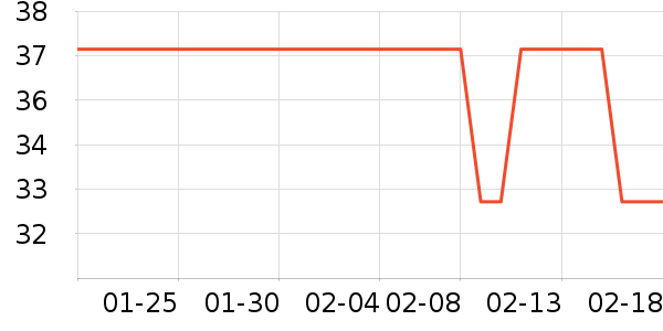 �ñ�����ֽ��ʷ�۸�