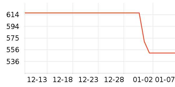 ������������ʷ�۸�