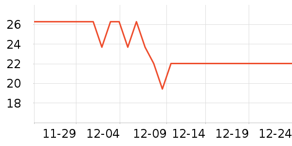 ����֮�ݽ�ë����ʷ�۸�