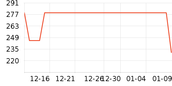 ���°�Ӿ����ʷ�۸�