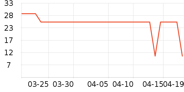 ���������ˢ��װ��ʷ�۸�