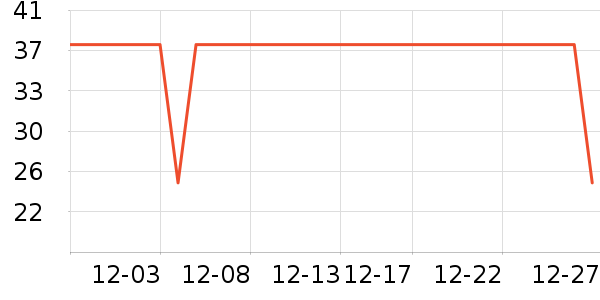 ����˹������ͯ������ʷ�۸�