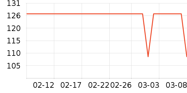 ��Ʒ��������ʯ/��ʯ��ʷ�۸�