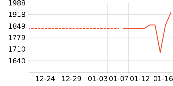 ��ľ/ƴ����ʷ�۸�