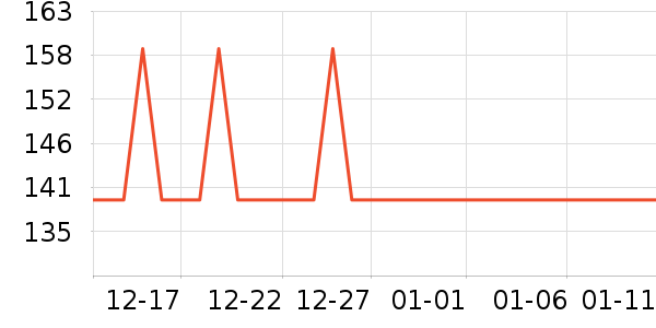 ȡů����ʷ�۸�