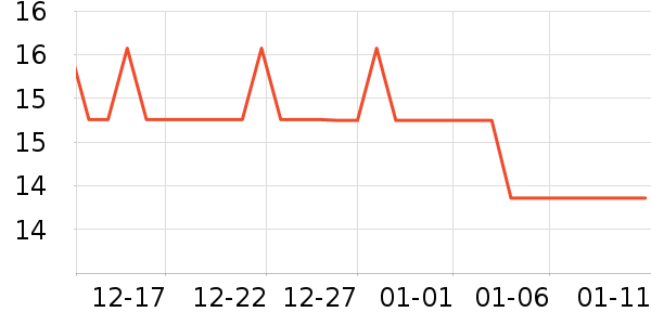 ������������ʷ�۸�