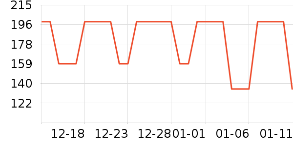 ��ʿ�ڿ���ʷ�۸�