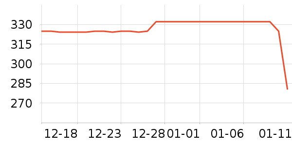 pommedeterre����װ��ʷ�۸�
