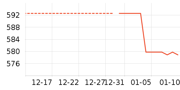 ȹ����ʷ�۸�