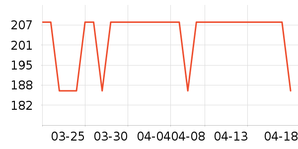 ������ˮ����ʷ�۸�