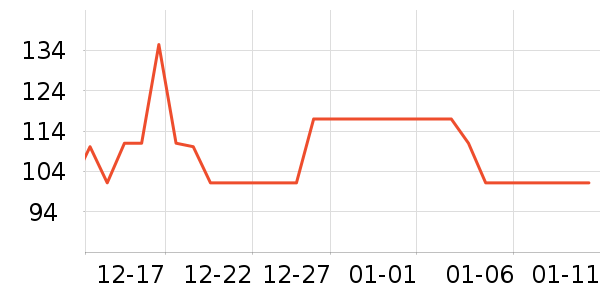 ����������ʷ�۸�