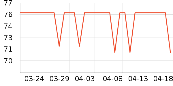 ��������������/����/������ʷ�۸�