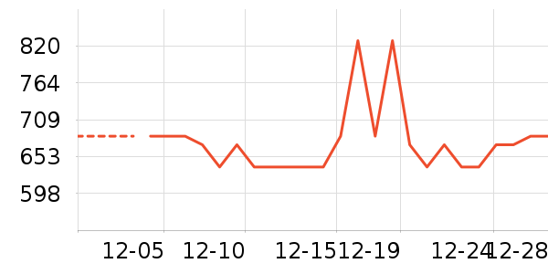 Ӥ���̷���ʷ�۸�