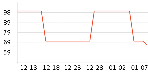 �Ͽ�ٯ�˶�����/��ͷ����ʷ�۸�