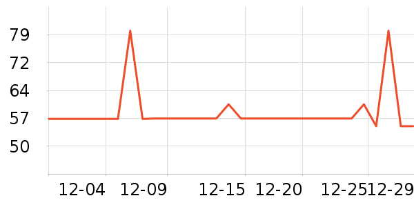 ��Ī��ʪ��ʷ�۸�