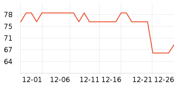 �¿�˹ȡů����ʷ�۸�