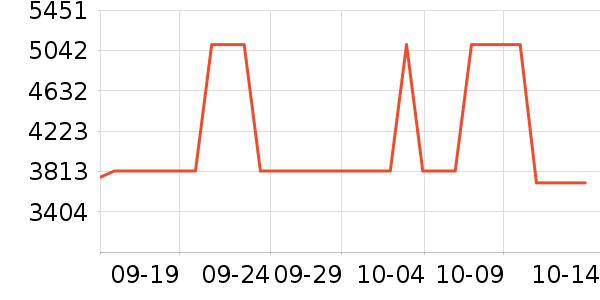 ����ԪӤ���̷���ʷ�۸�