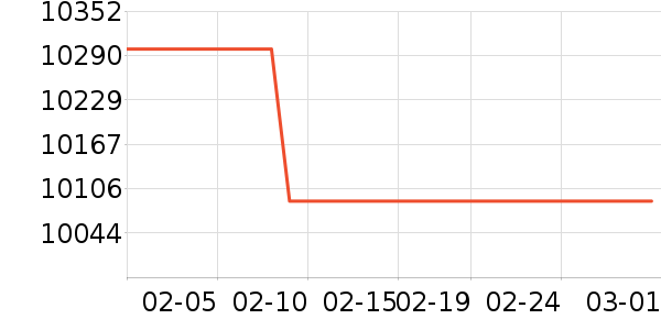 ƻ���ֻ���ʷ�۸�