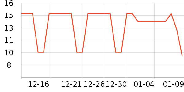 ʿ�����ɿ�����ʷ�۸�