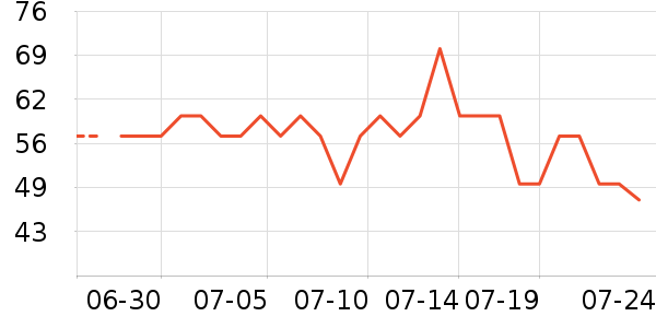 �沿������ʷ�۸�