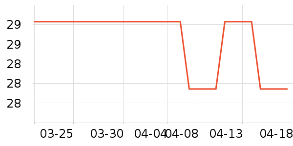 ̩��ɭ�����������ʷ�۸�