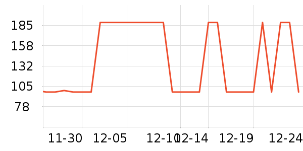 ���������Ѿ���ʷ�۸�