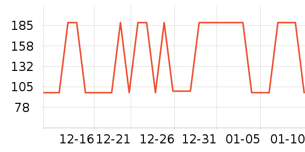 ���������Ѿ���ʷ�۸�