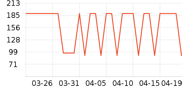 ���������Ѿ���ʷ�۸�