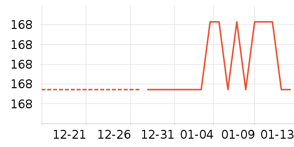 Ůʽ������ʷ�۸�