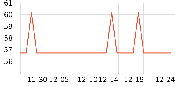 ��ɽ����ˮ��ʷ�۸�