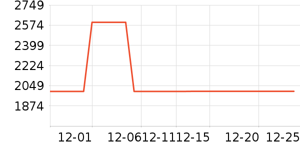 ���������豸��ʷ�۸�