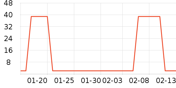 ֲ��ϴ��Һ��ʷ�۸�