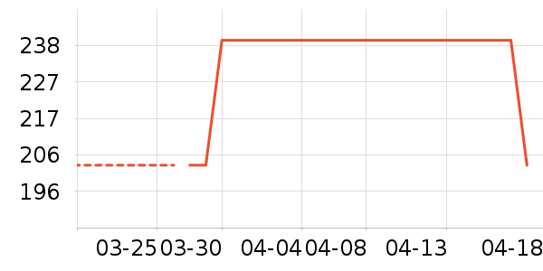 ˹�����˶�Ь��ʷ�۸�