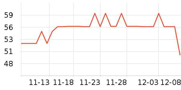 �α�������Ϳ����ʷ�۸�