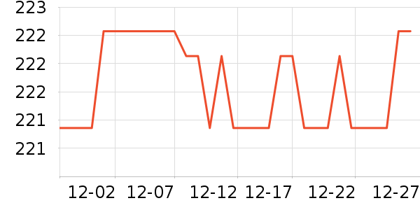 ����ɳ����ʷ�۸�